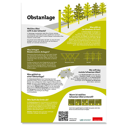 Erwarte Produktbild